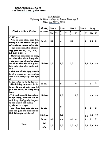 Đề kiểm tra học kì I Toán 5 - Năm học 2022-2023 - Trường Tiểu học Quan Toan (Có đáp án + Ma trận)