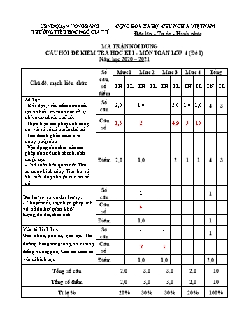 Đề kiểm tra học kì I Toán Lớp 4 - Đề 1 - Năm học 2020-2021 - Trường Tiểu học Ngô Gia Tự (Có đáp án + Ma trận)
