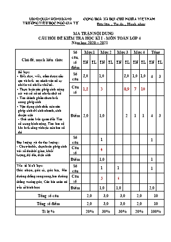 Đề kiểm tra học kì I Toán Lớp 4 - Năm học 2020-2021 - Trường Tiểu học Ngô Gia Tự (Có đáp án + Ma trận)