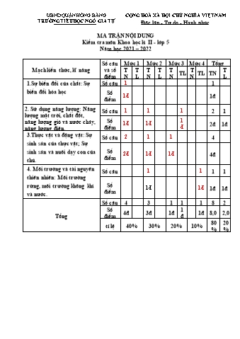 Đề kiểm tra học kì II Khoa học 5 - Đề 1 - Năm học 2021-2022 - Trường Tiểu học Ngô Gia Tự (Có đáp án + Ma trận)