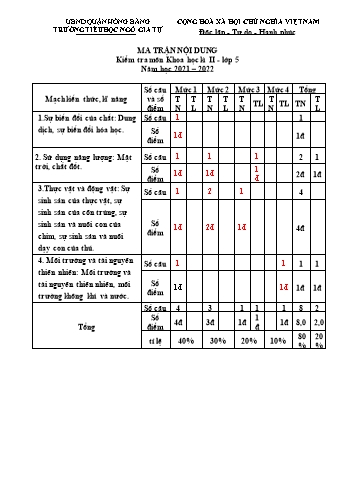 Đề kiểm tra học kì II Khoa học 5 - Đề 2 - Năm học 2021-2022 - Trường Tiểu học Ngô Gia Tự (Có đáp án + Ma trận)