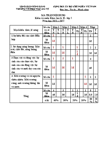 Đề kiểm tra học kì II Khoa học 5 - Đề 3 - Năm học 2021-2022 - Trường Tiểu học Ngô Gia Tự (Có đáp án + Ma trận)