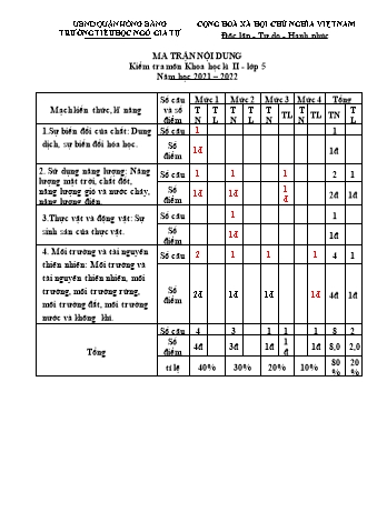 Đề kiểm tra học kì II Khoa học 5 - Đề 4 - Năm học 2021-2022 - Trường Tiểu học Ngô Gia Tự (Có đáp án + Ma trận)