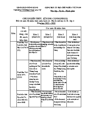 Đề kiểm tra học kì II Lịch sử và Địa lí Lớp 4 - Năm học 2022-2023 - Trường Tiểu học Ngô Gia Tự (Có đáp án + Ma trận)