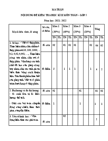 Đề kiểm tra học kì II Toán 5 - Đề 1 - Năm học 2021-2022 - Trường Tiểu học Ngô Gia Tự (Có đáp án + Ma trận)