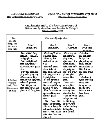 Đề kiểm tra học kì II Toán 5 - Đề 2 - Năm học 2021-2022 - Trường Tiểu học Ngô Gia Tự (Có đáp án + Ma trận)