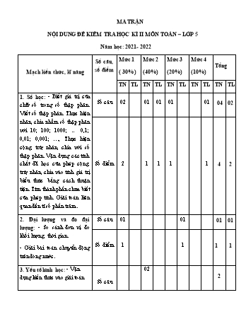 Đề kiểm tra học kì II Toán 5 - Đề 4 - Năm học 2021-2022 - Trường Tiểu học Ngô Gia Tự (Có đáp án + Ma trận)