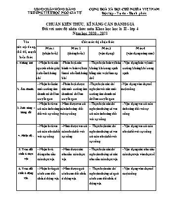 Đề kiểm tra Khoa học 4 cuối học kì II - Năm học 2020-2021 - Trường Tiểu học Ngô Gia Tự (Có đáp án + Ma trận)