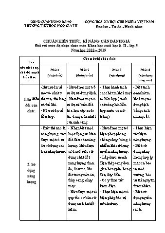 Đề kiểm tra Khoa học 5 - Học kì II - Năm học 2018-2019 - Trường Tiểu học Ngô Gia Tự (Có đáp án + Ma trận)