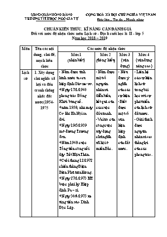 Đề kiểm tra Lịch sử và Địa lí 5 - Học kì II - Năm học 2018-2019 - Trường Tiểu học Ngô Gia Tự (Có đáp án + Ma trận)