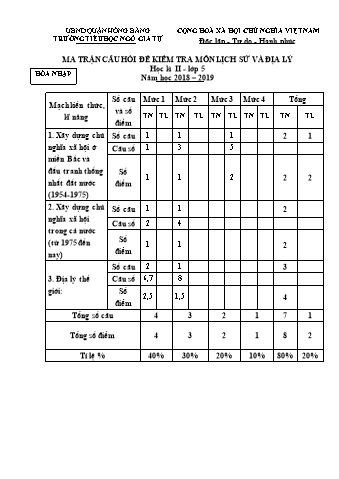 Đề kiểm tra Lịch sử và Địa lí Lớp 5 - Học kì II - Năm học 2018-2019 - Trường Tiểu học Ngô Gia Tự (Có đáp án + Ma trận)