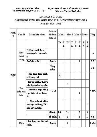 Đề kiểm tra Tiếng Việt 4 giữa học kì I - Năm học 2020-2021 - Trường Tiểu học Ngô Gia Tự (Có đáp án + Ma trận)