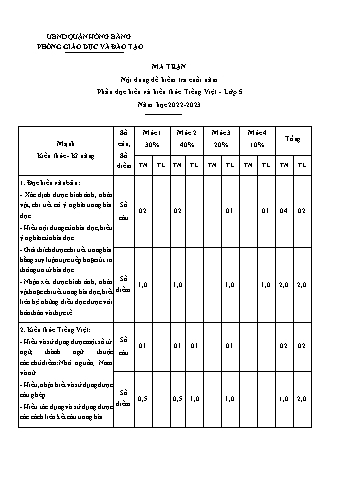 Đề kiểm tra Tiếng Việt 5 cuối học kì II - Năm học 2022-2023 - Trường Tiểu học Ngô Gia Tự (Có đáp án + Ma trận)