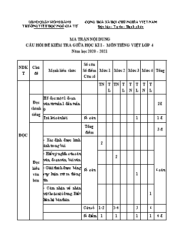Đề kiểm tra Tiếng Việt Lớp 4 giữa học kì I - Năm học 2020-2021 - Trường Tiểu học Ngô Gia Tự (Có đáp án + Ma trận)