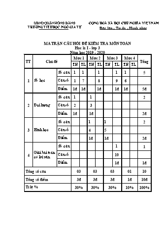 Đề kiểm tra Toán 3 - Học kì I - Năm học 2019-2020 - Trường Tiểu học Ngô Gia Tự (Có đáp án + Ma trận)