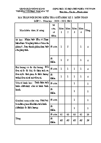 Đề kiểm tra Toán 5 giữa học kì I - Đề 1 - Năm học 2020-2021 - Trường Tiểu học Ngô Gia Tự (Có đáp án + Ma trận)