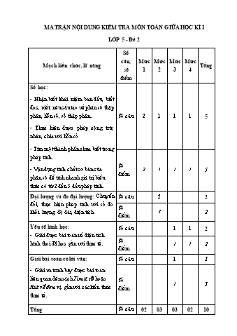 Đề kiểm tra Toán 5 giữa học kì I - Đề 2 - Năm học 2020-2021 - Trường Tiểu học Ngô Gia Tự (Có đáp án + Ma trận)