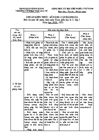Đề kiểm tra Toán 5 giữa học kì I - Năm học 2019-2020 - Trường Tiểu học Ngô Gia Tự (Có đáp án + Ma trận)