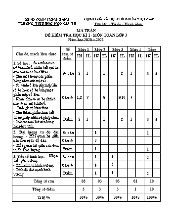 Ma trận đề kiểm tra học kì I Toán 3 - Năm học 2020-2021 - Trường Tiểu học Ngô Gia Tự