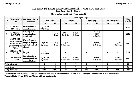 10 đề Toán lớp 8 Kết nối tri thức kiểm tra giữa học kì 1 năm học 2026-2027 (Tài liệu kèm ma trận, đặc tả và lời giải)